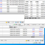2026-07-07
记录日常开单记录，不做任何营销和建议。
交易很简单，但并不容易-EAHub外汇论坛