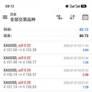 顺势而为。跟单不如自己学会，学会了是一辈子的事-EAHub外汇论坛