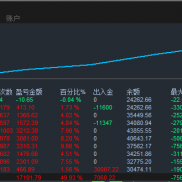 天空之城，重磅登场-EAHub外汇论坛