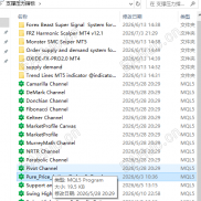 【支撑阻力】mt45-EAHub外汇论坛