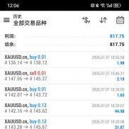 每天依然稳稳的，专门为黄金交易研究的策略，-EAHub外汇论坛