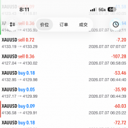 Ai+EA单边行情双向开单，逆势单止损，顺势单持续加仓。  
震荡行情就是逆势加仓-EAHub外汇论坛