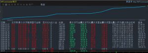 800资金半月实现翻仓，根据条件开仓-EAHub外汇论坛