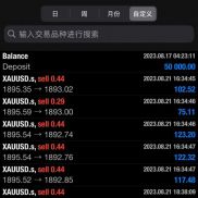 稳定马丁EA ， 主帐户2年实盘，现净值20万，最大浮亏30%，平均月化20-30%-EAHub外汇论坛