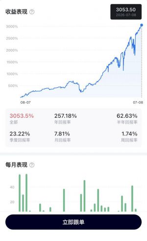 7.8，最新更新-EAHub外汇论坛