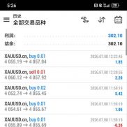 如果你做黄金一直亏损 找不到好策略，这个就是你要找的盈利出单非常快，下面账户-EAHub外汇论坛