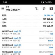 如果你做黄金一直亏损 找不到好策略，这个就是你要找的盈利出单非常快，下面账户-EAHub外汇论坛
