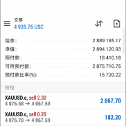 Ai+EA策略以网格交易为主，趋势突破为辅，碰到大的单边行情一口气顺势而为在稳的-EAHub外汇论坛