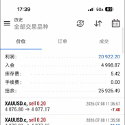 Ai+EA策略以网格交易为主，趋势突破为辅，碰到大的单边行情一口气顺势而为在稳的-EAHub外汇论坛