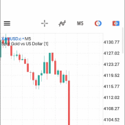 Ai+EA策略以网格交易为主，趋势突破为辅，碰到大的单边行情一口气顺势而为在稳的-EAHub外汇论坛