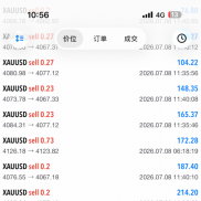 很多人嫌每天赚得太少，殊不知复利靠的从来不是一次大赚，而是日复一日的稳定进-EAHub外汇论坛