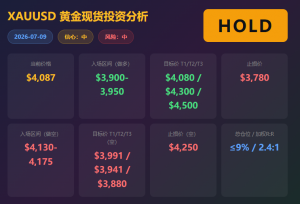 AI专家团队研究结果：-EAHub外汇论坛