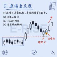 不要追突破的兴奋，要等回测与反应
结构先成立，风险先算好！

你是不是每次看到-EAHub外汇论坛