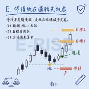 不要追突破的兴奋，要等回测与反应
结构先成立，风险先算好！

你是不是每次看到-EAHub外汇论坛