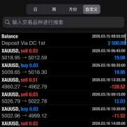 一次一单黄金突破EA ， 4个月实盘，最大浮亏15%，平均月化20-30%-EAHub外汇论坛