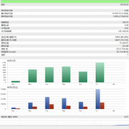 50000美分回测5月份数据  这是刨到金矿了-EAHub外汇论坛