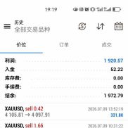 今日战绩，从11月份到现在就两次回撤，5.28%最大的，追求稳定的同时保证收获最大-EAHub外汇论坛