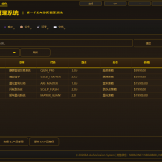 EA授权管理系统-EAHub外汇论坛