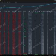 【MTCommander(MTDriver)最新版本】非常好用-EAHub外汇论坛