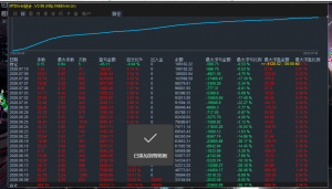 周五喽====干就完了！-EAHub外汇论坛