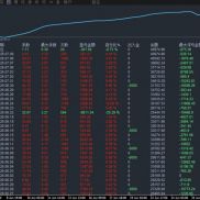 MT4刀锋战神EA 运行 2个月，收益 510%快速解套快速出场盈利强欢迎了解-EAHub外汇论坛