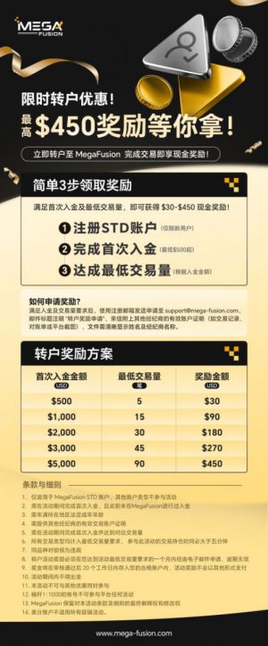 欢迎私讯我了解更多详情~-EAHub外汇论坛