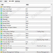 【Bpace_Trader_Pro】可多个主流货币对冲-EAHub外汇论坛