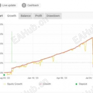 【Bpace_Trader_Pro】可多个主流货币对冲-EAHub外汇论坛