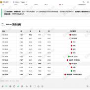 搭建智能体，需要你有mt5就可以-EAHub外汇论坛