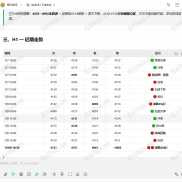 搭建智能体，需要你有mt5就可以-EAHub外汇论坛