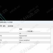 【MT4天眼系统】MT4天眼系统  绝对不飘移  趋势指标-EAHub外汇论坛