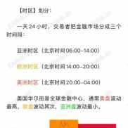 【时区交易系统】按照时区进行交易  不主管  完全按系统交易-EAHub外汇论坛