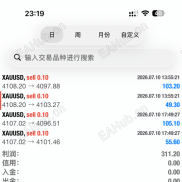 精准人工信号，一次一单-EAHub外汇论坛