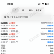 精准人工信号，一次一单-EAHub外汇论坛