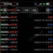 《华尔街鹌鹑版马丁》：只要我怂得够快，爆仓就追不上我-EAHub外汇论坛