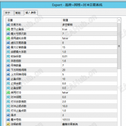 【集趋势+网格+对冲】无限制版本-EAHub外汇论坛