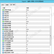 【集趋势+网格+对冲】无限制版本-EAHub外汇论坛