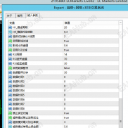 【集趋势+网格+对冲】无限制版本-EAHub外汇论坛