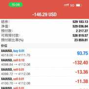 搞量化爆仓的！手工单打爆的！没事做的，咨询我不花钱的！！ai混合策略本！r稳定-EAHub外汇论坛