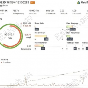 【MultiPair Forex】使用九种不同进入策略,趋势和反转方法-EAHub外汇论坛
