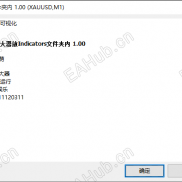 【价格放大器】现价放大器支持所有MT5品种-EAHub外汇论坛