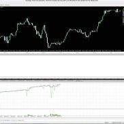 【RevForex Scalper EA V2.0 MT5】剥头皮智能交易系统 V2.0 MT5-EAHub外汇论坛