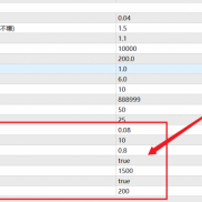 【金麒麟V4改进版本】带止损和冷却剂，爆仓几率100%降低到20%-EAHub外汇论坛