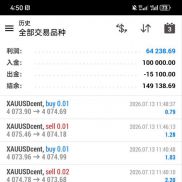 本周继续加油，10万美分目前盈利6.4万美分，下面是今天盈利和总收益，黄金策略-EAHub外汇论坛