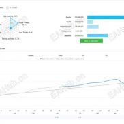 【Quantum OmniGold v1.8 MT5】-一单一结-EAHub外汇论坛
