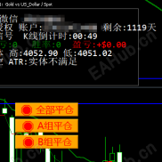 【恒鑫量化源码】最近很热门的策略-EAHub外汇论坛