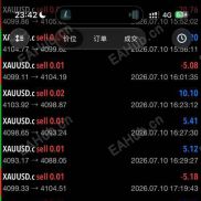 【华尔街鹌鹑版马丁】只要我怂得够快，爆仓就追不上我（免费使用）-EAHub外汇论坛