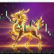 【金麒麟4.0.8】金麒麟对冲4.0.8新版新界面MT5-EAHub外汇论坛
