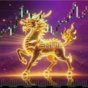 【金麒麟4.0.8】金麒麟对冲4.0.8新版新界面MT5-EAHub外汇论坛