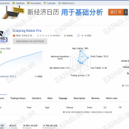 【Scalping Robot Pro 无限制】MT5官方排名第一的ea-EAHub外汇论坛